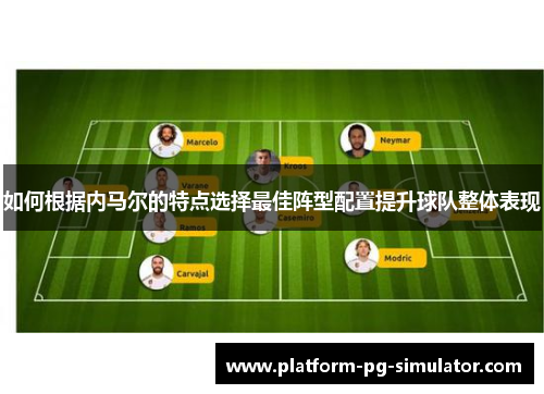 如何根据内马尔的特点选择最佳阵型配置提升球队整体表现