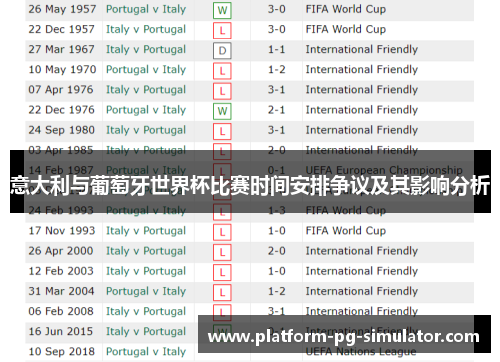 意大利与葡萄牙世界杯比赛时间安排争议及其影响分析