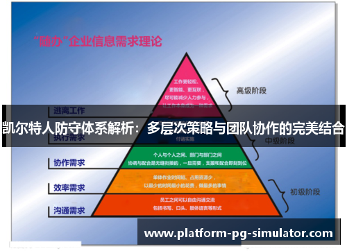 凯尔特人防守体系解析：多层次策略与团队协作的完美结合
