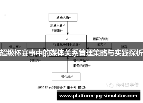 超级杯赛事中的媒体关系管理策略与实践探析