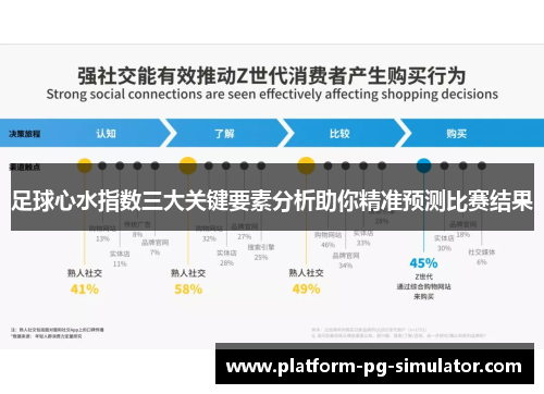 足球心水指数三大关键要素分析助你精准预测比赛结果