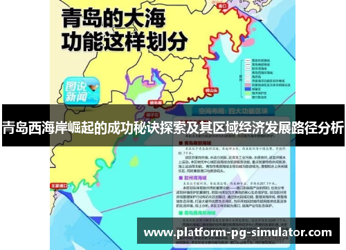 青岛西海岸崛起的成功秘诀探索及其区域经济发展路径分析