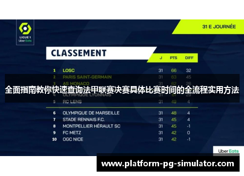 全面指南教你快速查询法甲联赛决赛具体比赛时间的全流程实用方法