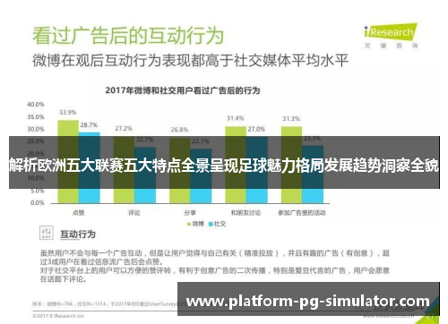 解析欧洲五大联赛五大特点全景呈现足球魅力格局发展趋势洞察全貌