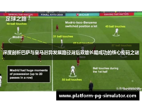深度剖析巴萨与皇马迥异发展路径背后双雄长期成功的核心密码之谜