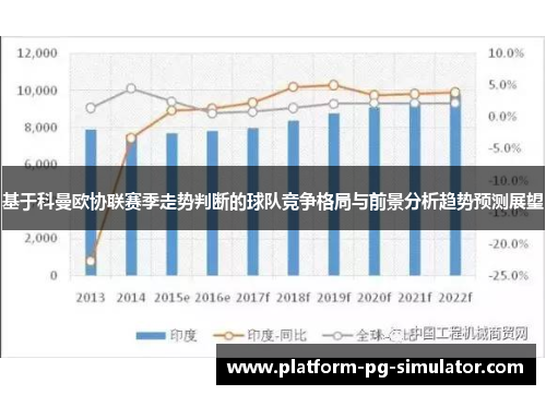 基于科曼欧协联赛季走势判断的球队竞争格局与前景分析趋势预测展望