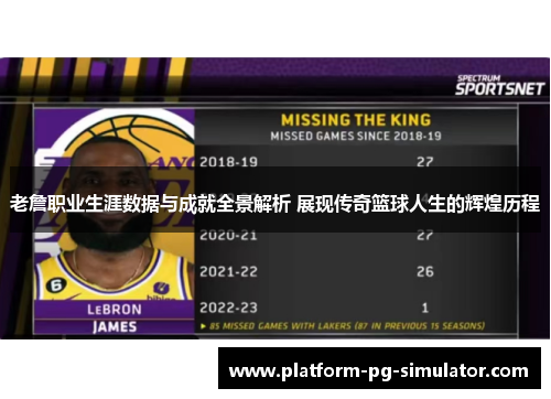 老詹职业生涯数据与成就全景解析 展现传奇篮球人生的辉煌历程