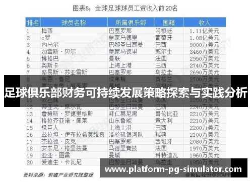 足球俱乐部财务可持续发展策略探索与实践分析