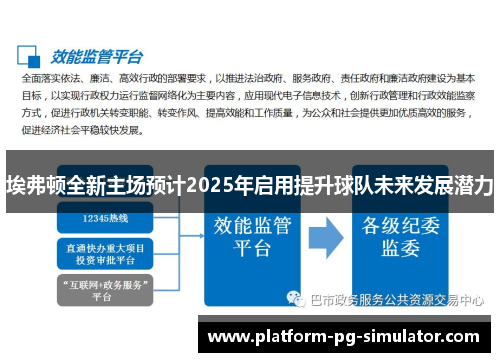 埃弗顿全新主场预计2025年启用提升球队未来发展潜力 埃弗顿全新主场预计2025年启用提升球队未来发展潜力